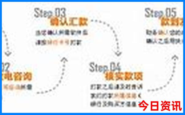 夏天旅游适合去的地方