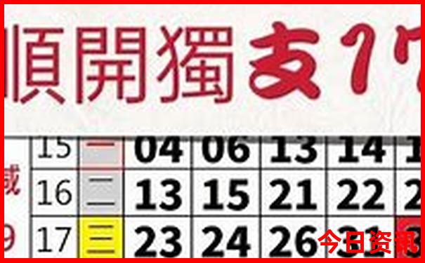 信阳景点排行榜前十名